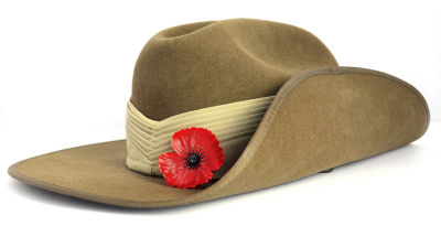 Anzac Day